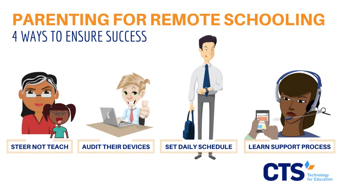 Supporting a private, public or charter school student through remote schooling can be easier with these steps for parents.