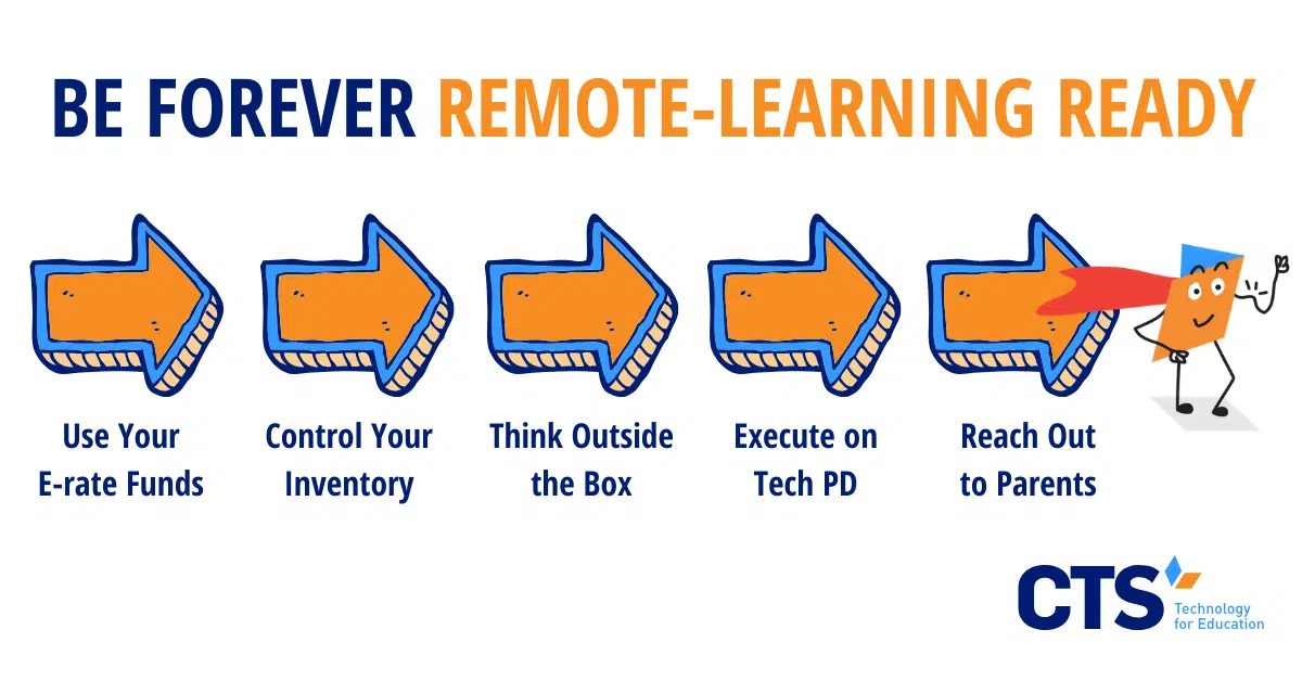 Be Forever Remote Learning Ready