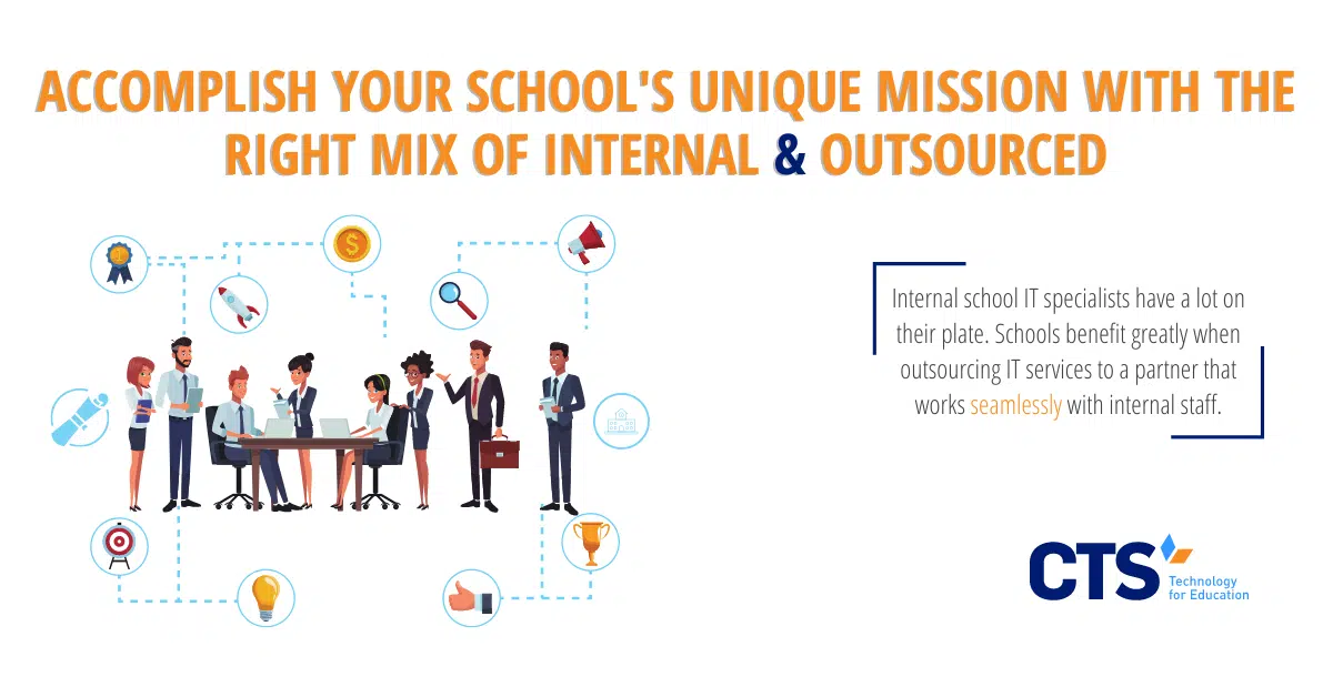 Accomplish your Schools Unique Mission with the Right Mix of Internal and Outsourced