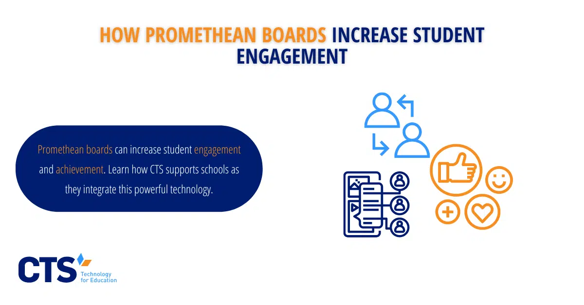 How Promethean Boards Increase Student Engagement
