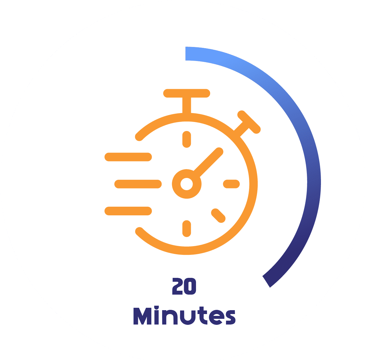 20-Minute Average Service Ticket Response Time